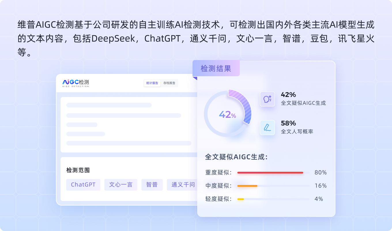 维普AIGC检测